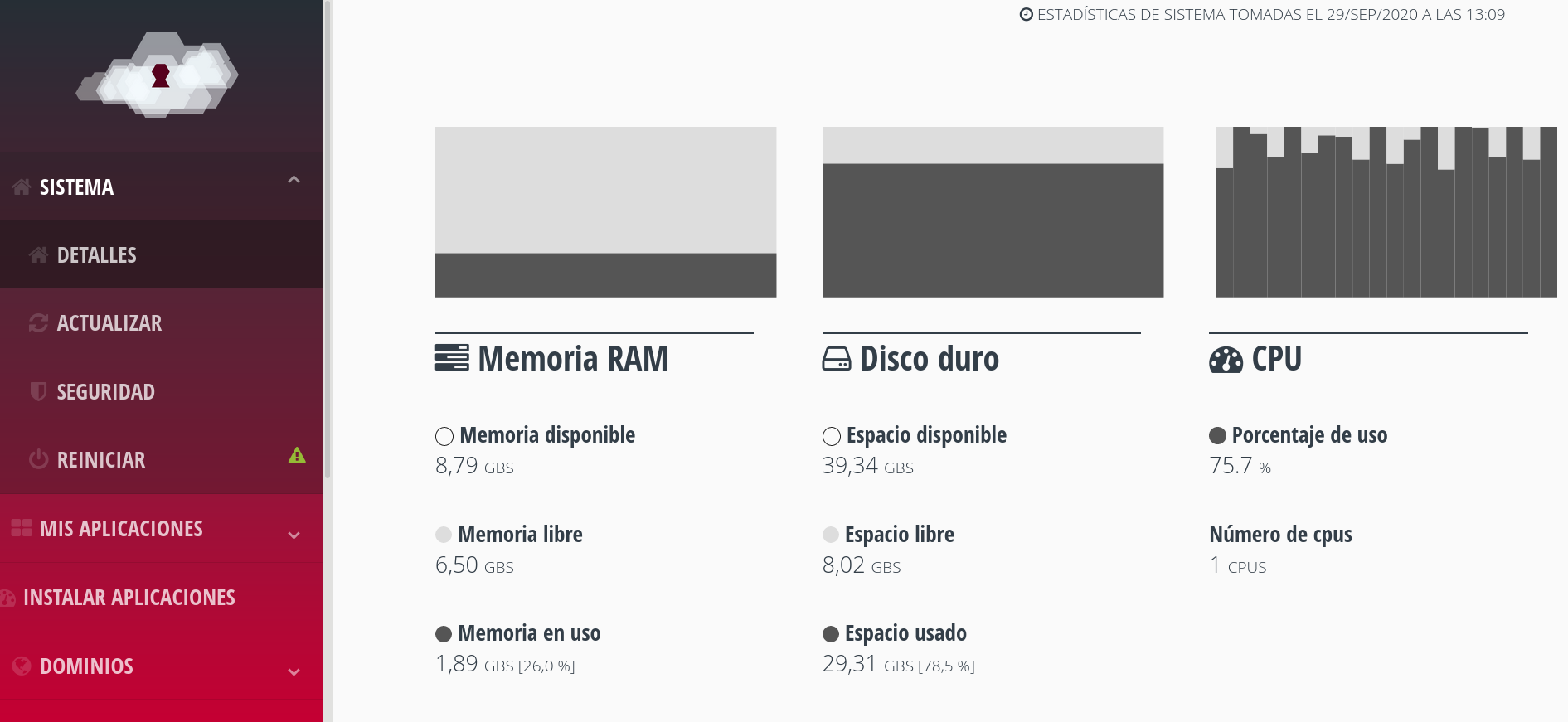 Recursoso del sistema